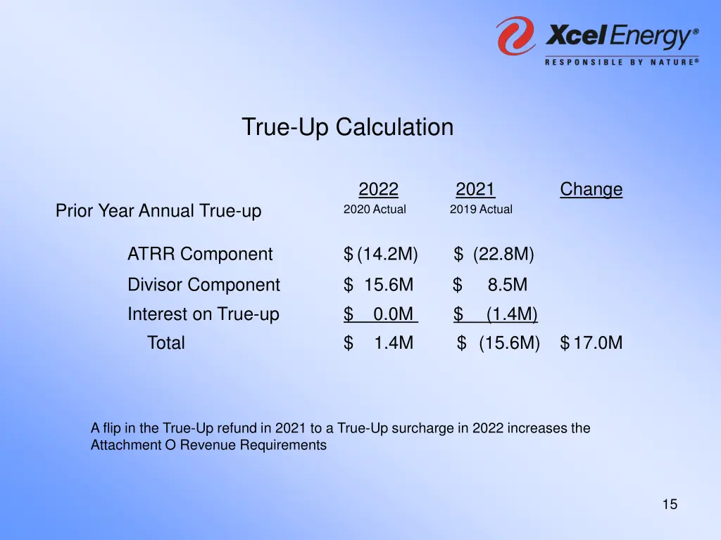 true up calculation