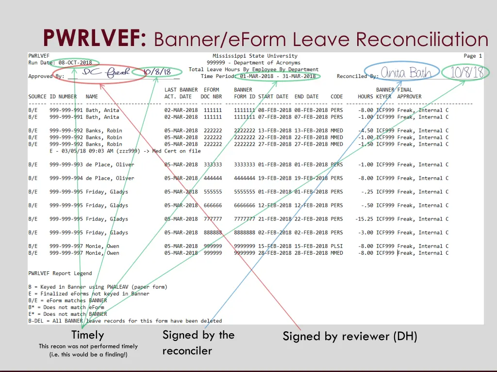 pwrlvef banner eform leave reconciliation