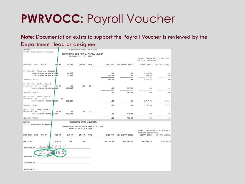 pwrvocc payroll voucher