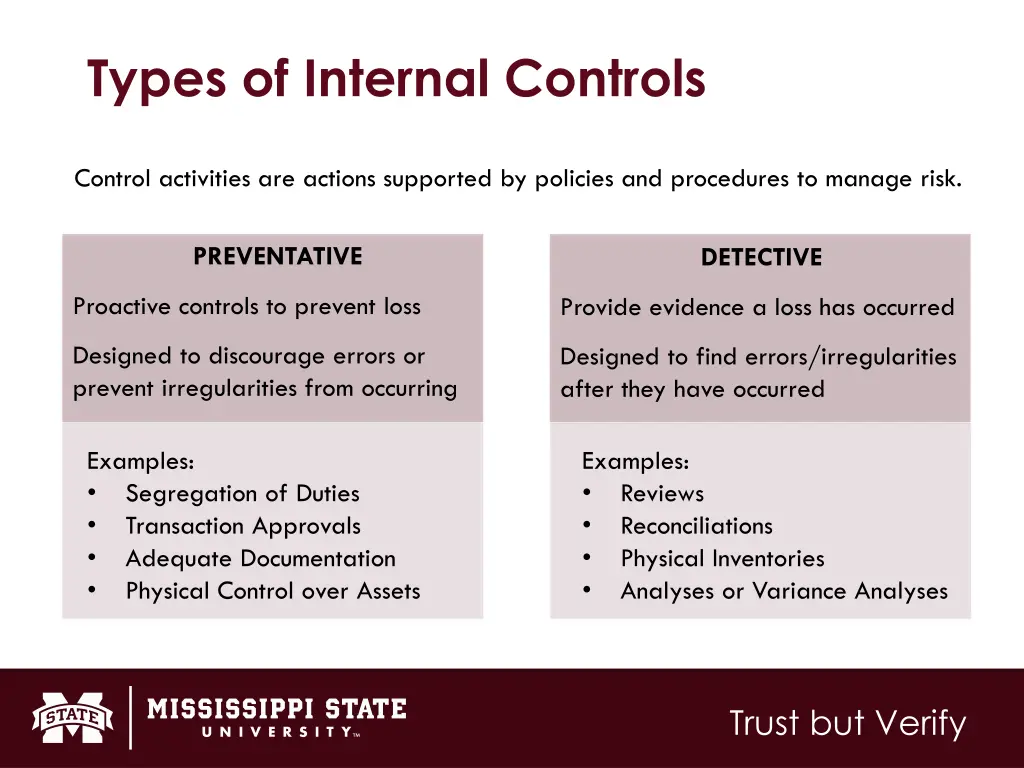 types of internal controls