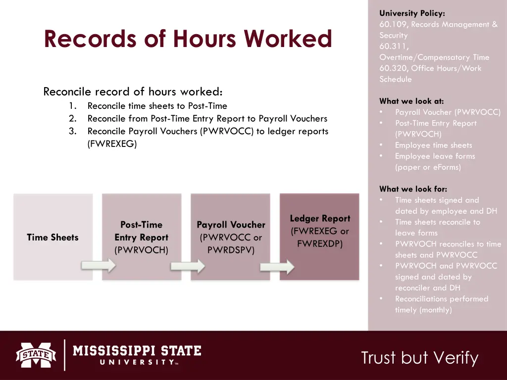university policy 60 109 records management 1