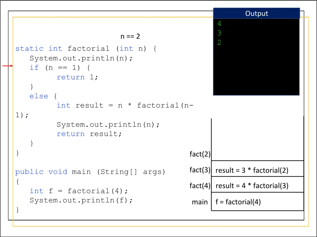 output 12