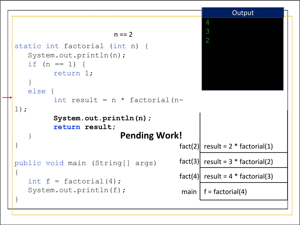 output 14