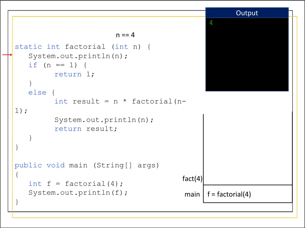 output