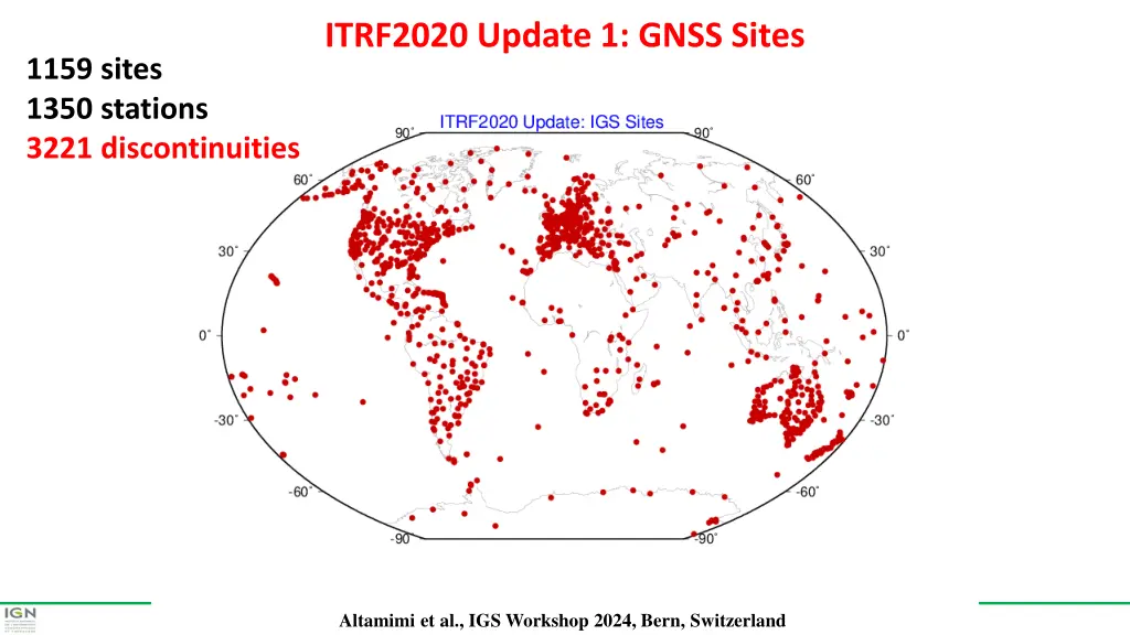 itrf2020 update 1 gnss sites