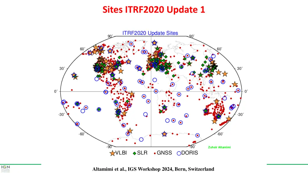 sites itrf2020 update 1