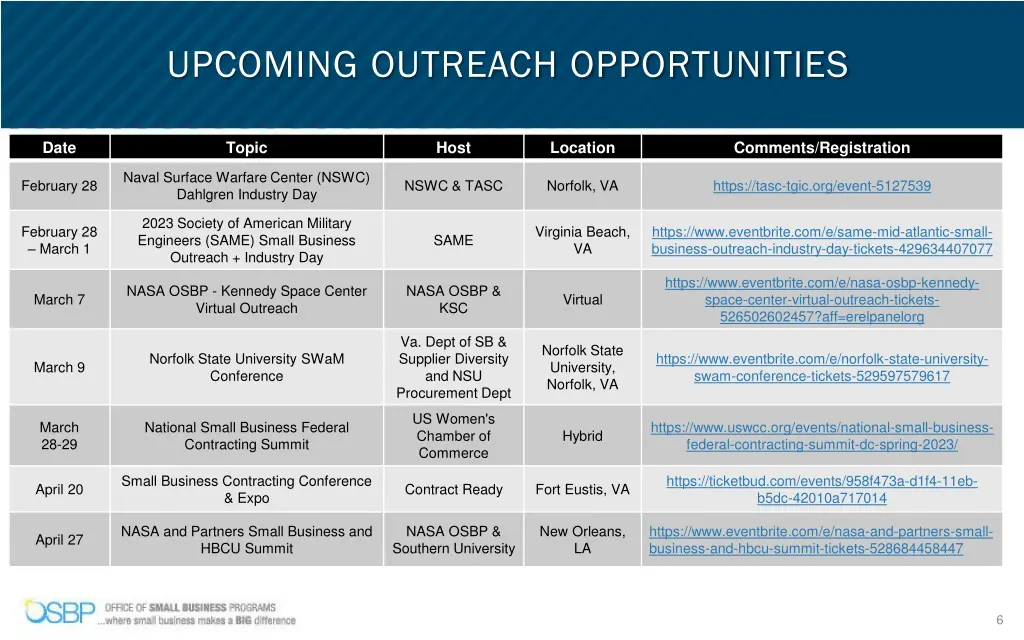 upcoming outreach opportunities