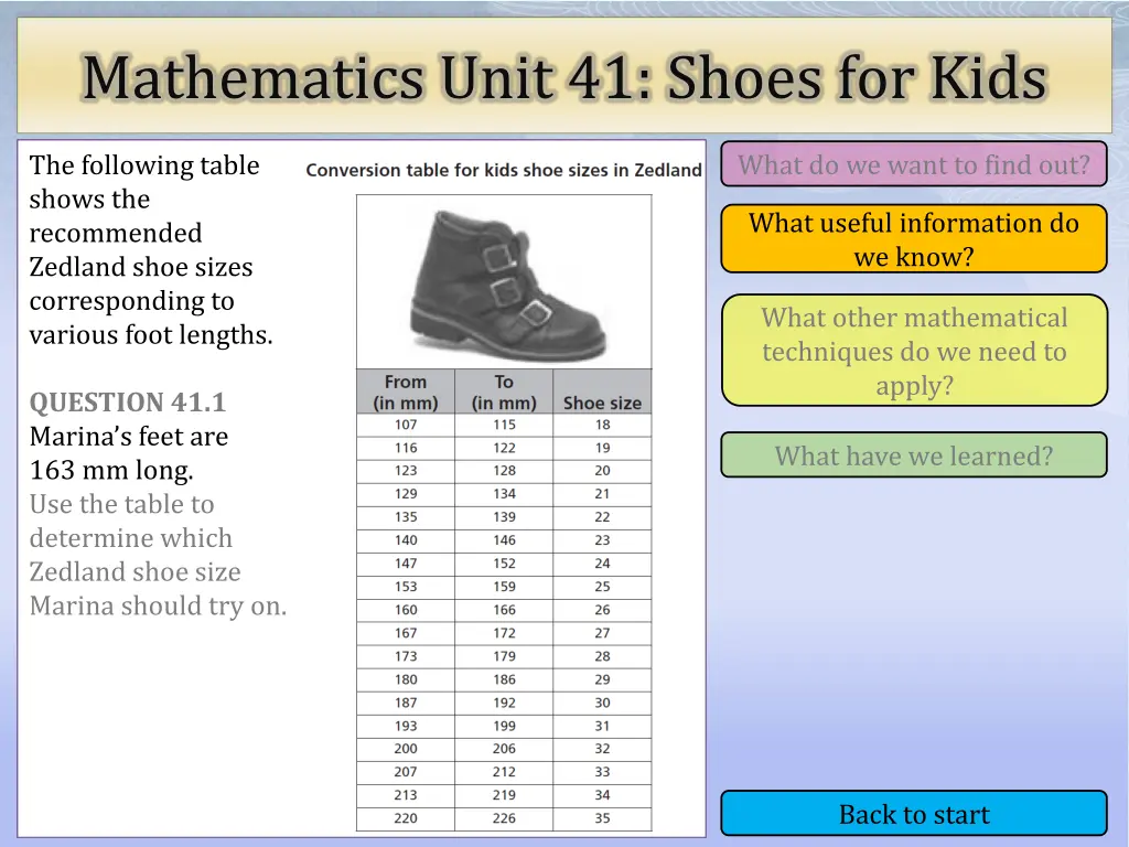 mathematics unit 41 shoes for kids 2