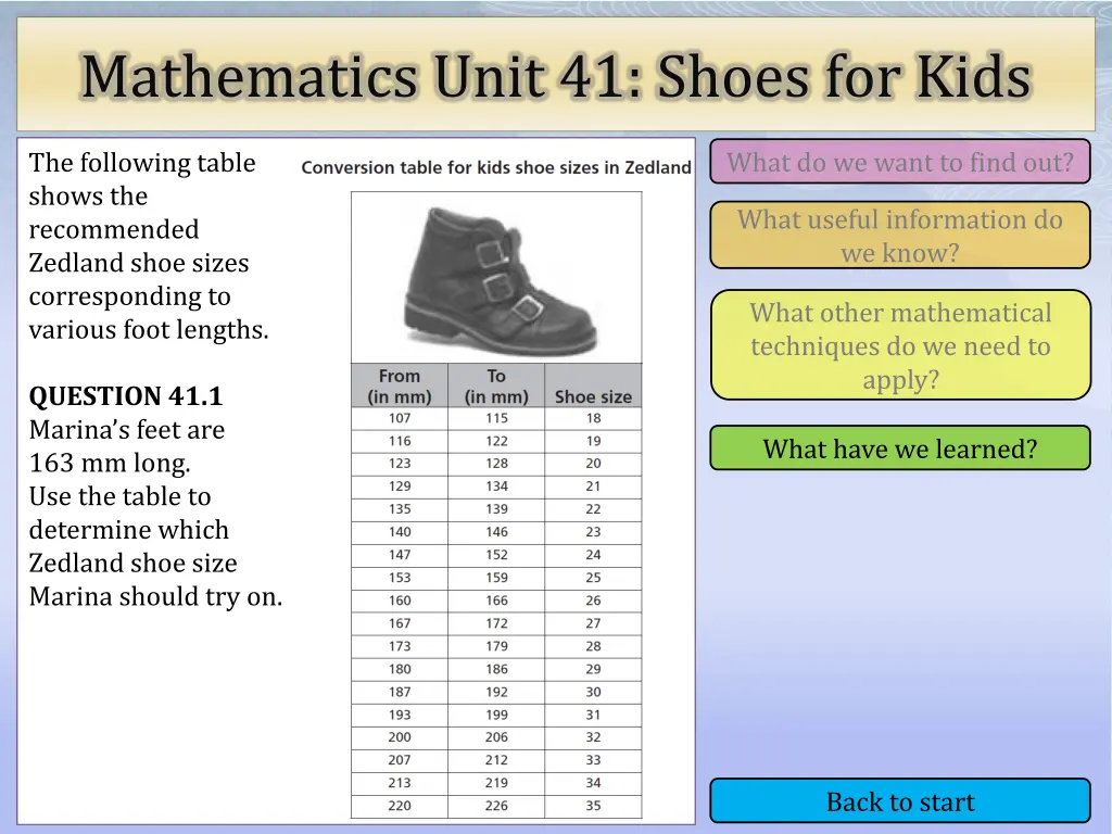 mathematics unit 41 shoes for kids 4