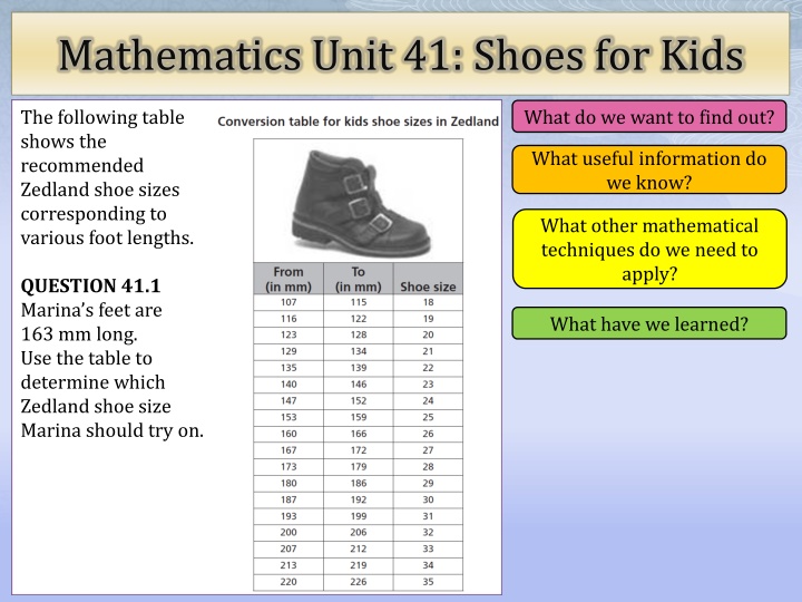 mathematics unit 41 shoes for kids