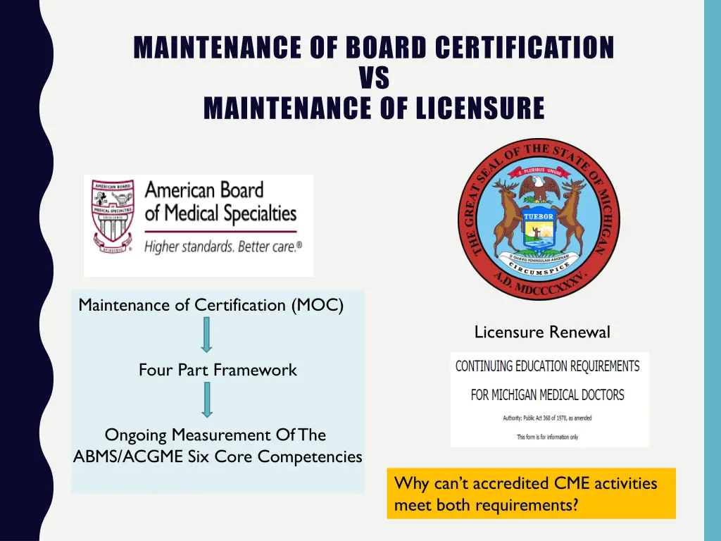 maintenance of board certification vs maintenance