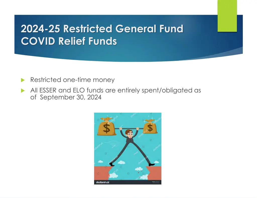2024 25 restricted general fund covid relief funds