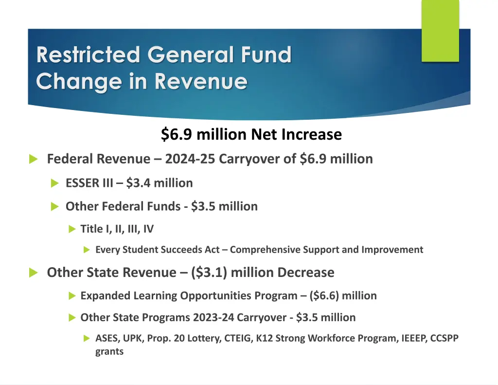 restricted general fund change in revenue
