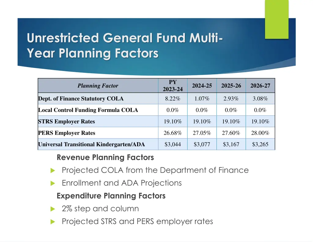 unrestricted general fund multi year planning