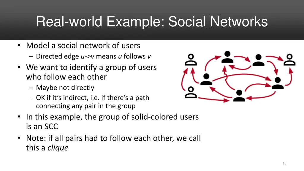 real world example social networks