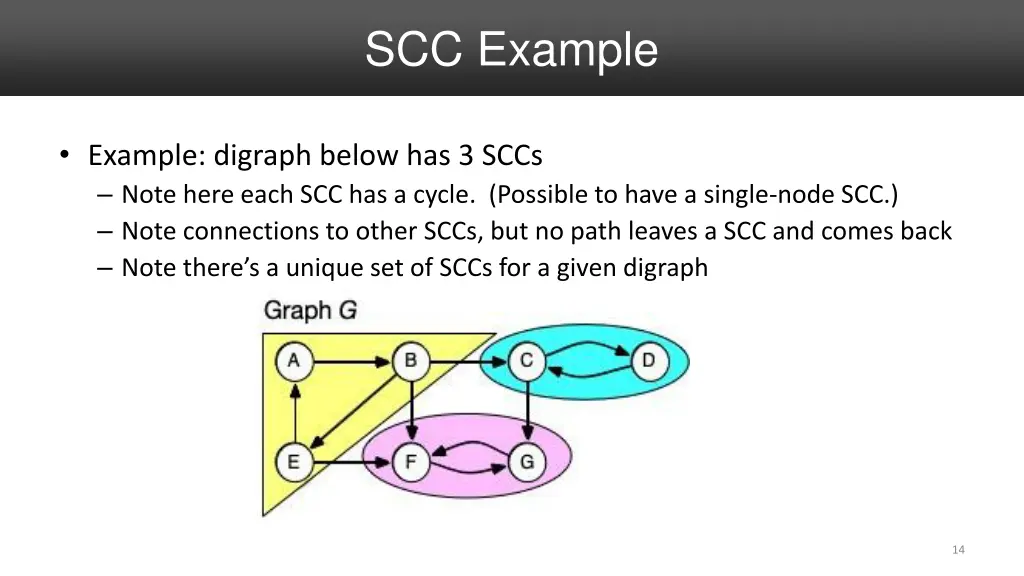 scc example