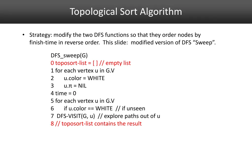 topological sort algorithm
