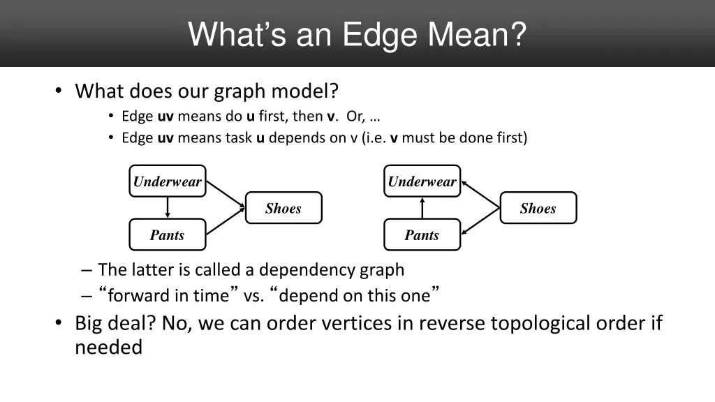 what s an edge mean