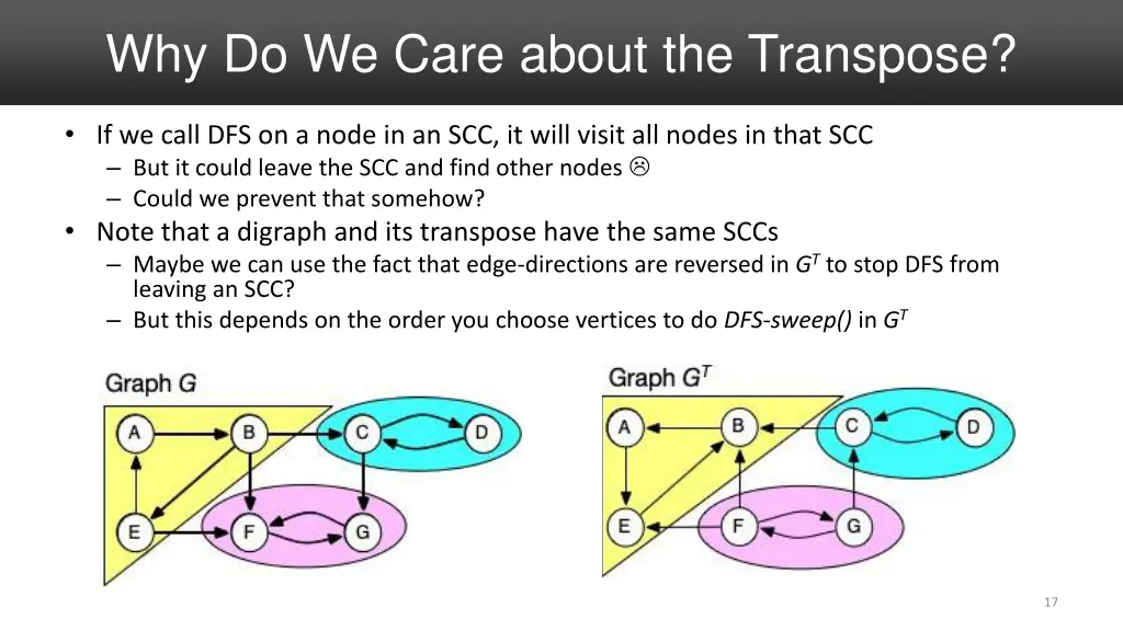 why do we care about the transpose