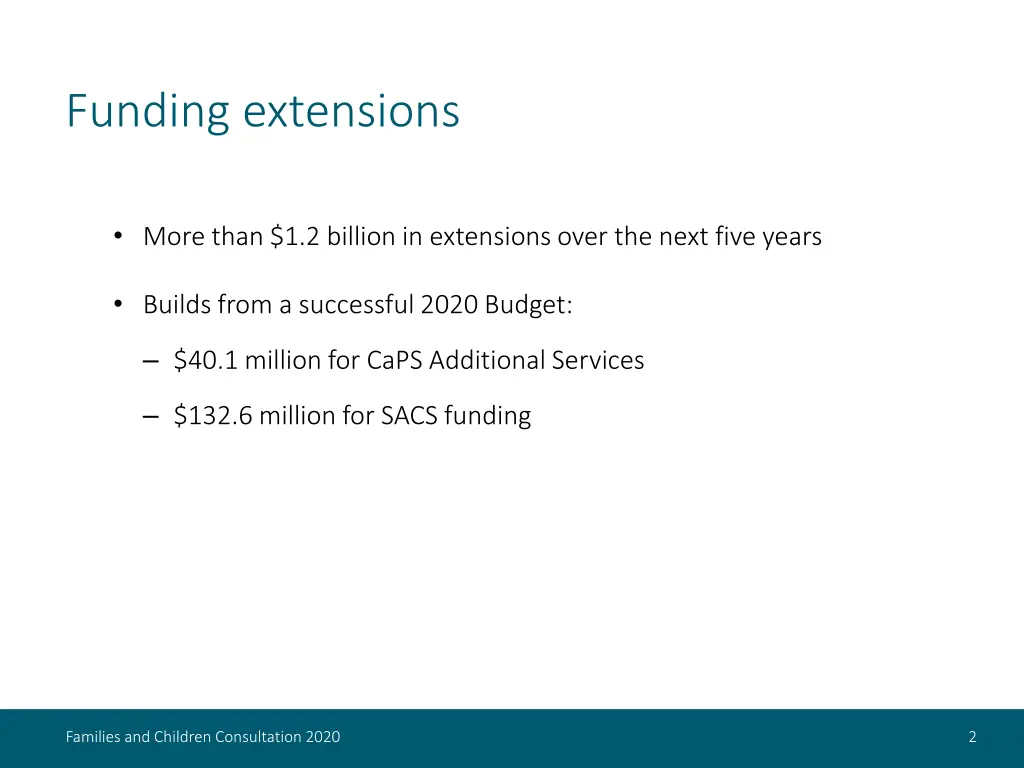 funding extensions