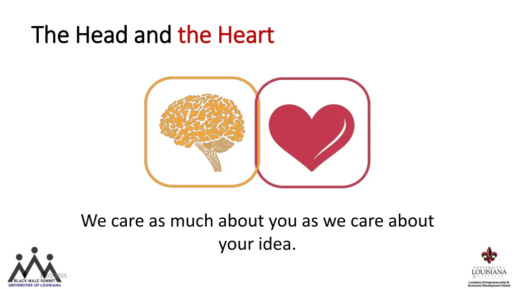 the head and the head and the heart