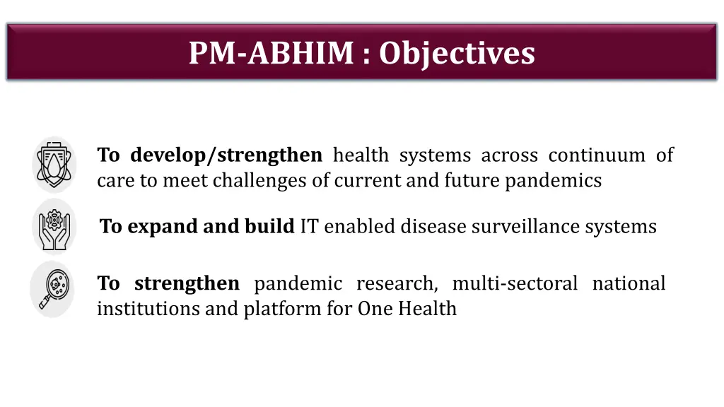 pm abhim objectives