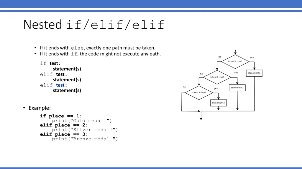 nested if elif elif