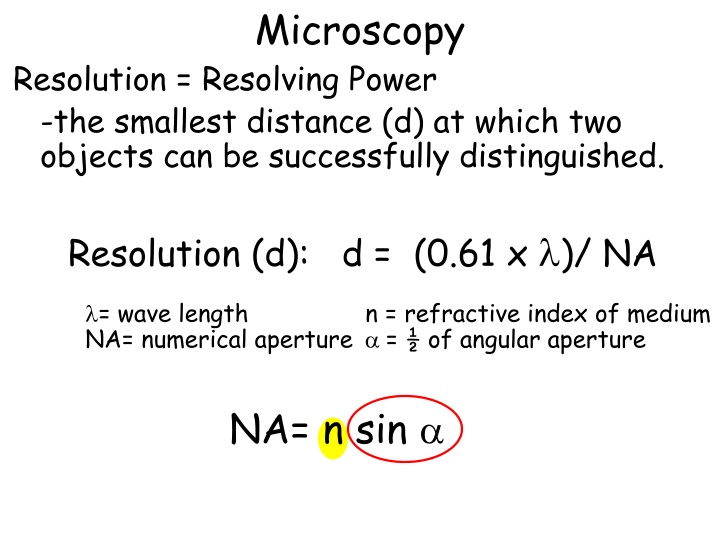 microscopy
