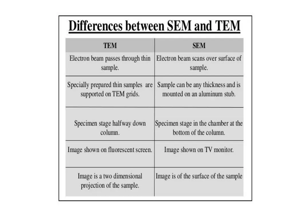 slide9