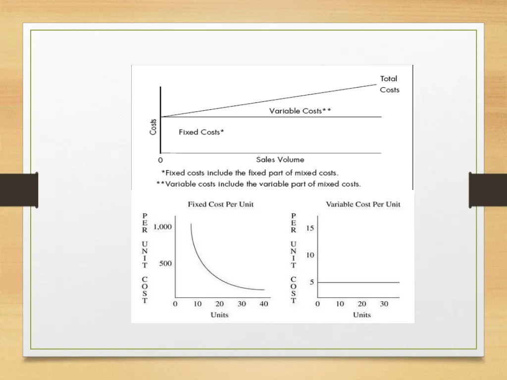 slide10