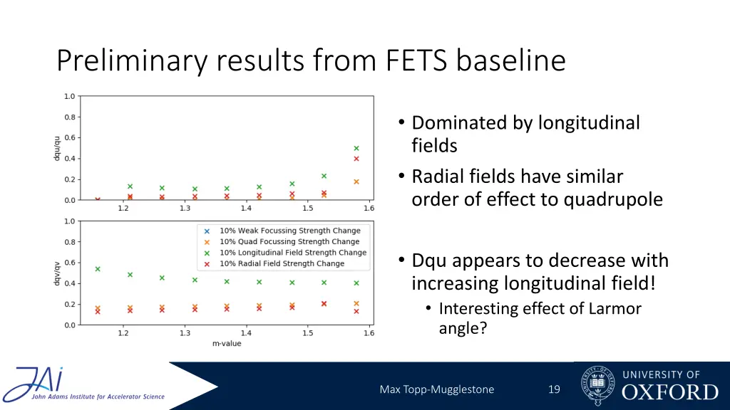 preliminary results from fets baseline