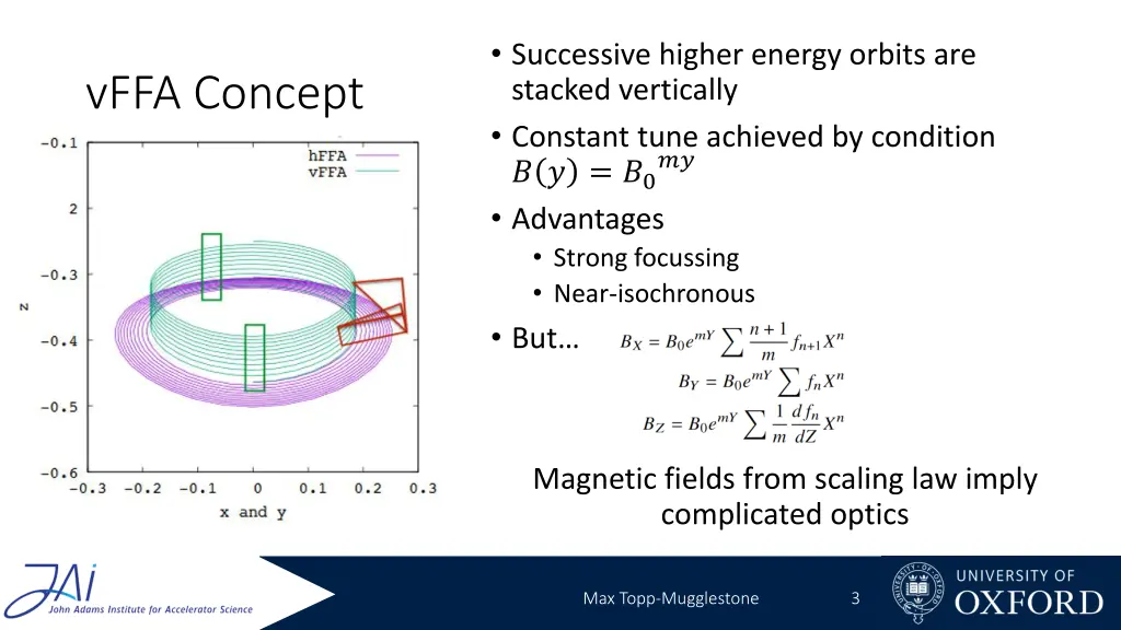 successive higher energy orbits are stacked