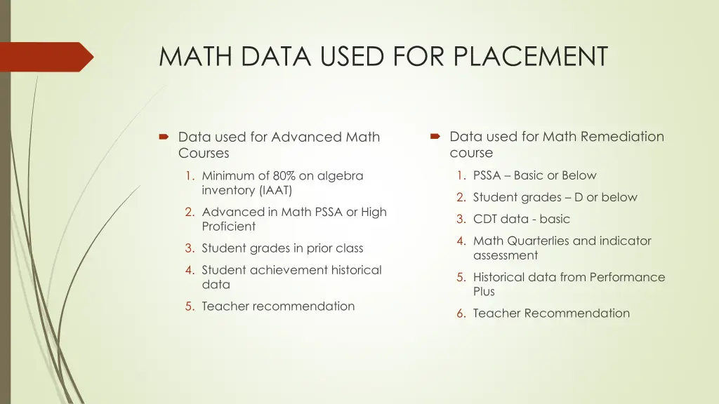 math data used for placement