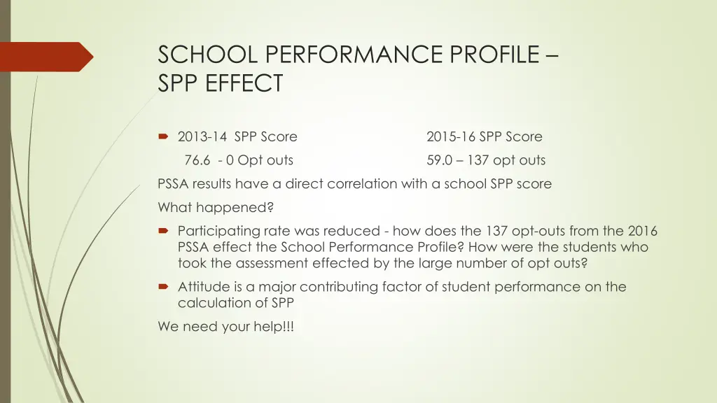 school performance profile spp effect
