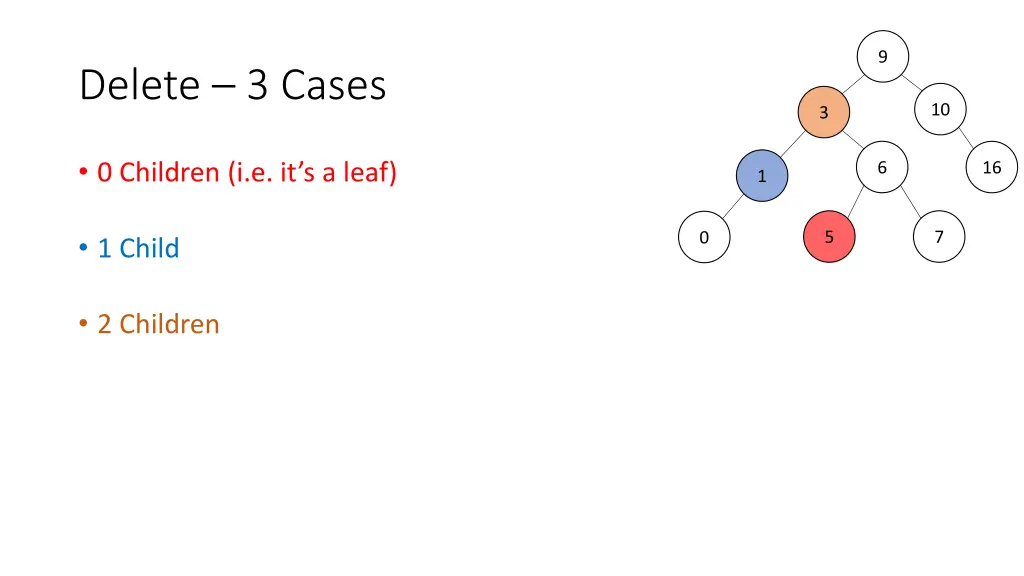 slide18