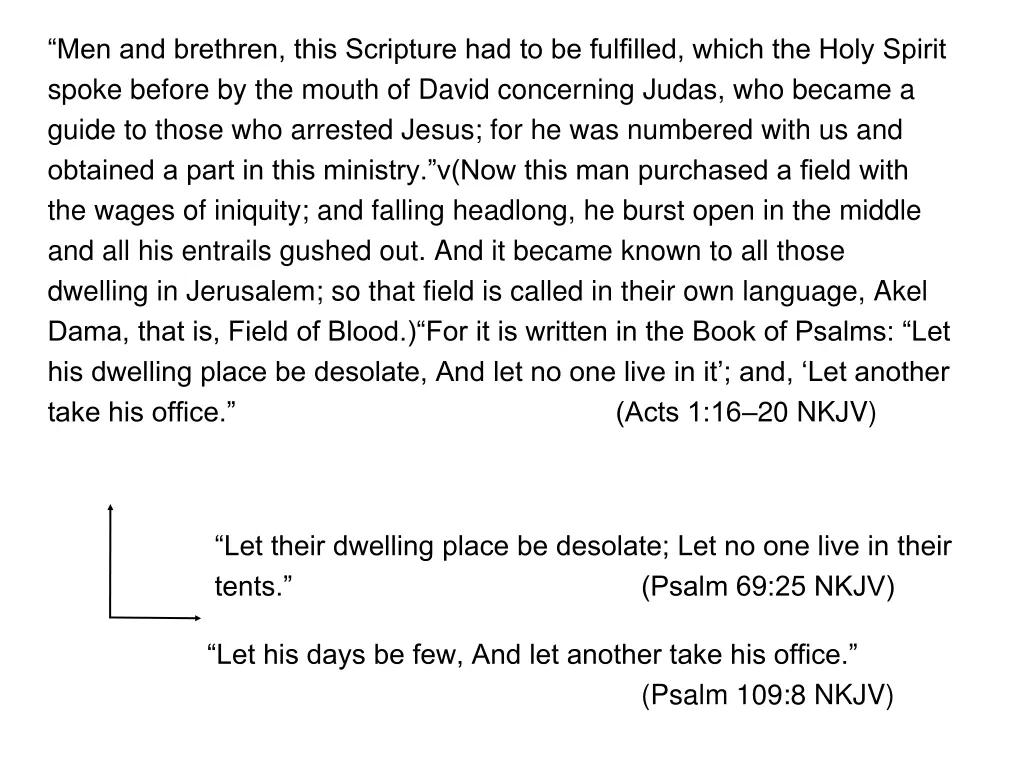men and brethren this scripture