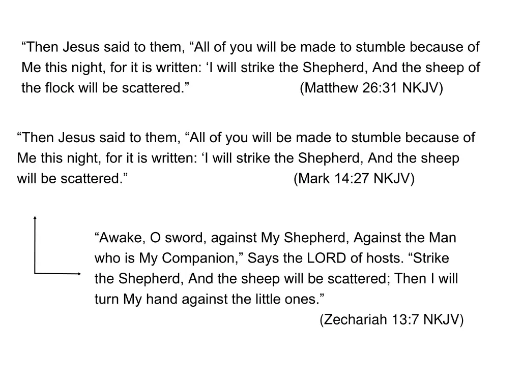 then jesus said to them all of you will be made