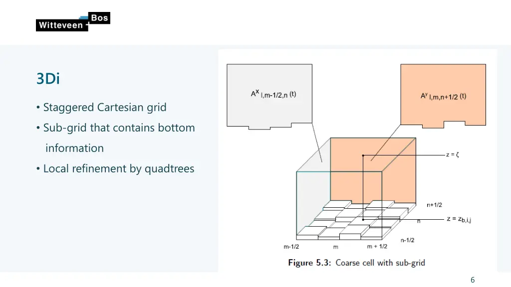 slide6