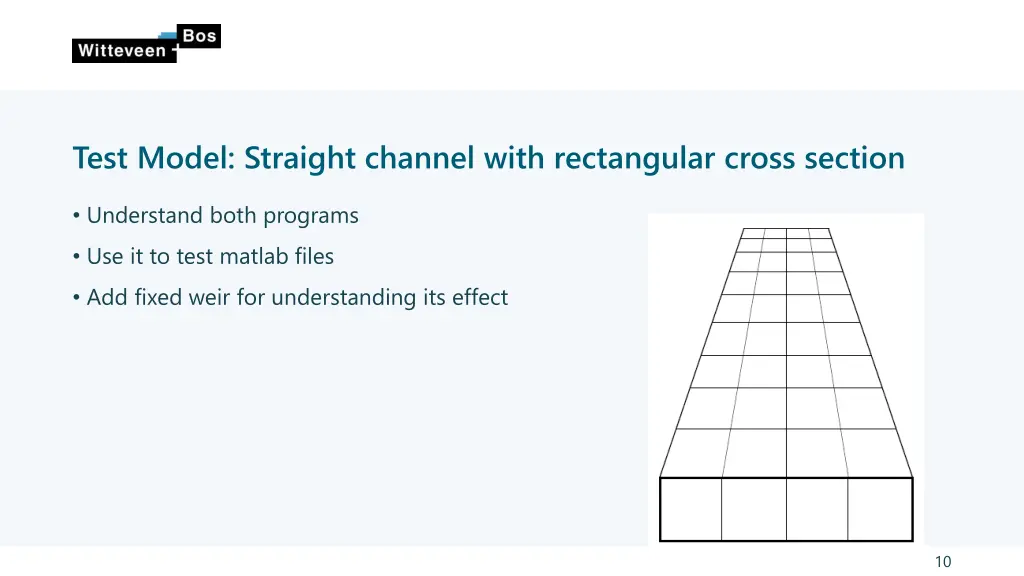 test model straight channel with rectangular