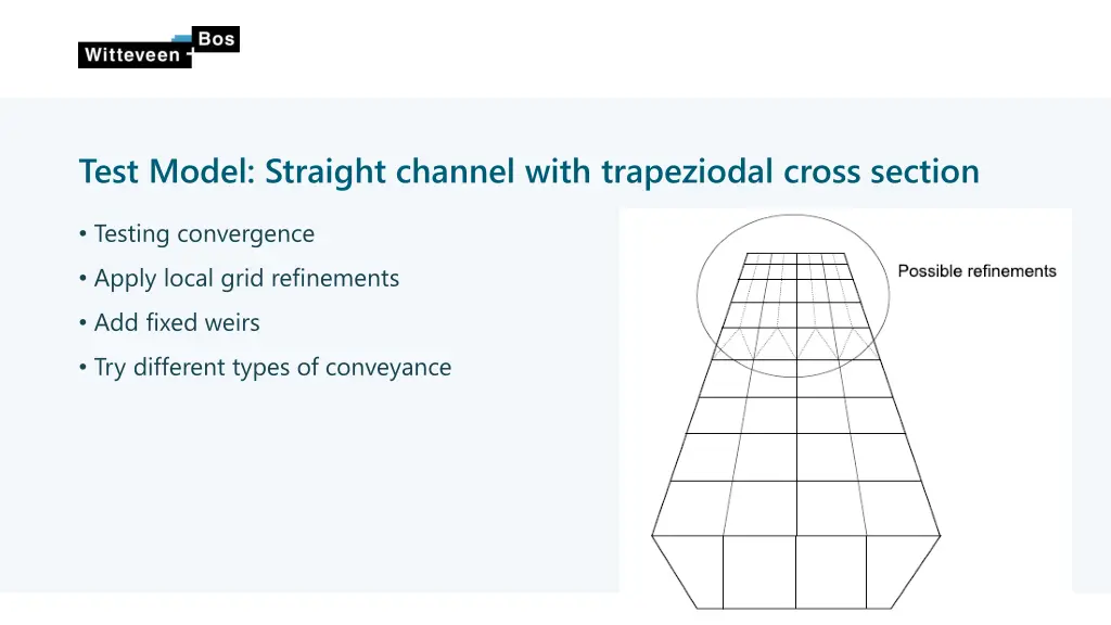 test model straight channel with trapeziodal