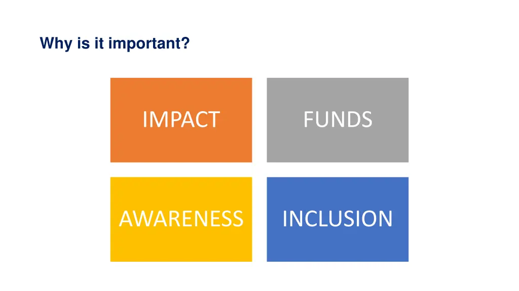 why is it important