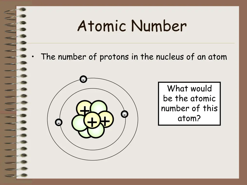 atomic number
