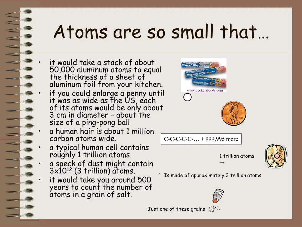 atoms are so small that