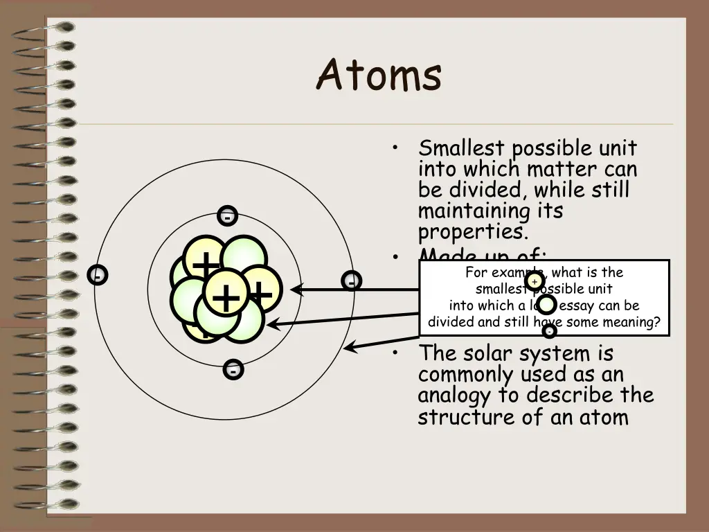 atoms