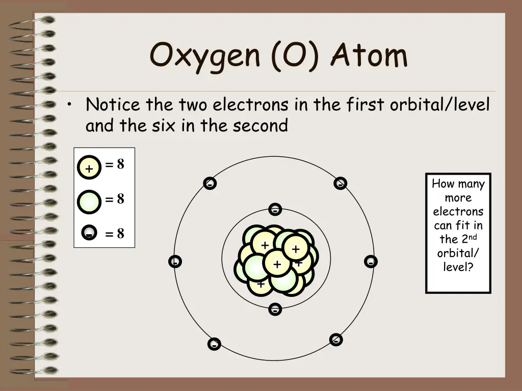 oxygen o atom