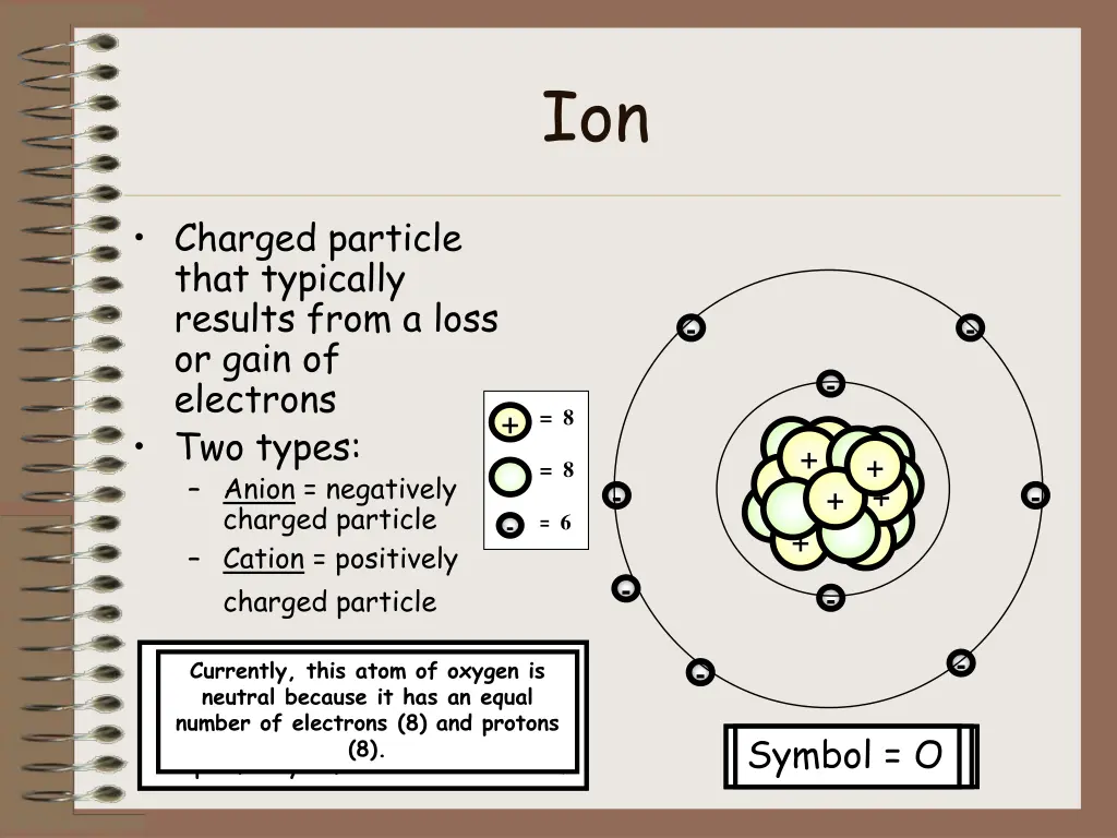 slide22