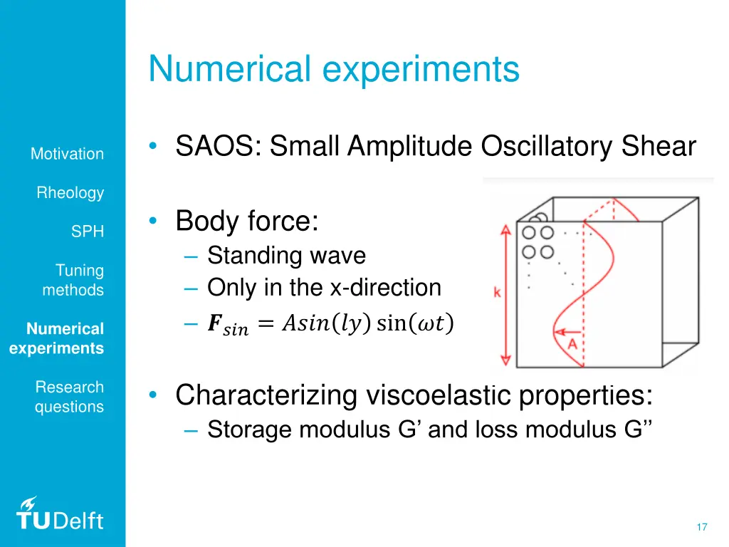 numerical experiments 2