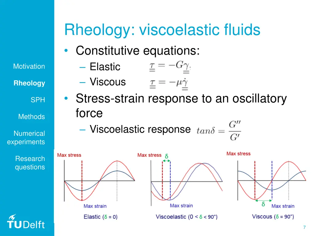 rheology viscoelastic fluids constitutive