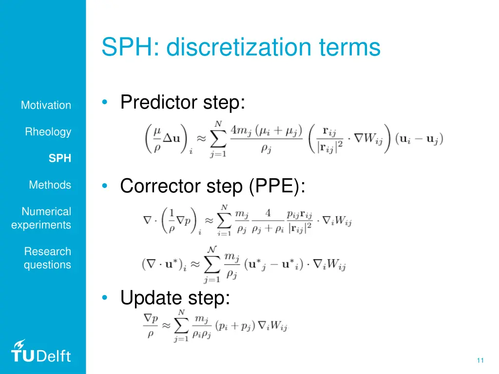 sph discretization terms