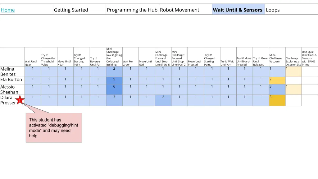 slide2